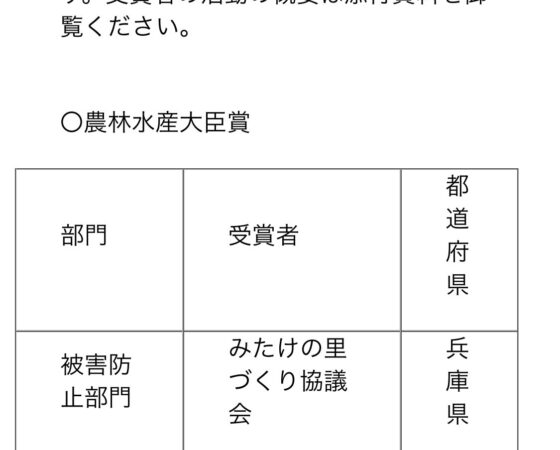 畑地区が農林水産大臣賞